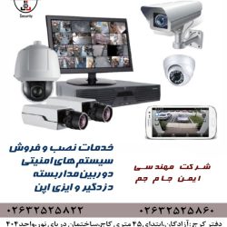 CCTV-SURVEILLANCE