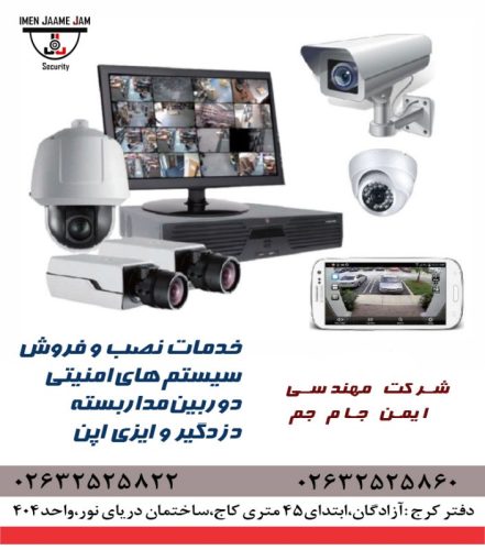 CCTV-SURVEILLANCE